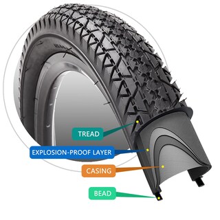 Foto 4 | Foto 4 | Neumático De Bicicleta Simeiqi Plegable Cruiser De 26 X 2.125 Pulgadas Negro - Venta Internacional.
