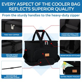 Foto 2 | Foto 2 | Bolsa Blanda Portátil Cooler Vihicamp Con Aislamiento Para 60 Latas - Venta Internacional.