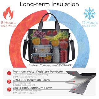 Foto 3 | Foto 3 | Bolsa De Almuerzo Aijieke Grande A Prueba De Fugas 35 X 29 X 17 Cm - Venta Internacional.