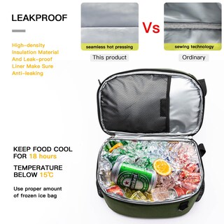 Foto 3 | Foto 3 | Mochila Térmica Térmica Tuguan 43 X 33 X 43 Cm 0 8 Kg Color Verde - Venta Internacional.