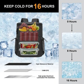 Foto 2 | Foto 2 | Mochila Térmica Sorozien Aislante Impermeable Con Capacidad Para 30 Latas - Venta Internacional.