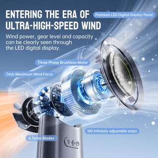 Foto 3 | Foto 3 | Ventilador Muxnw Mini Turbo Jet Portátil Recargable Usb Gris - Venta Internacional.