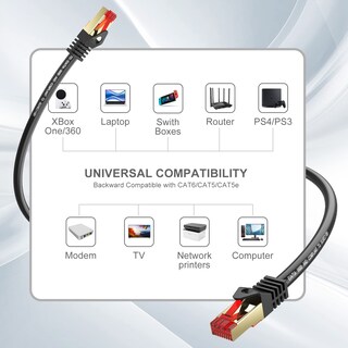 Foto 6 | Foto 6 | Cable Ethernet Abireiv Cat6 Para Exteriores 7 5 M Impermeable Y Resistente A Los Rayos Uv - Venta Internacional.