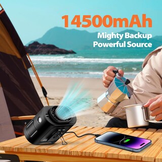 Foto 2 | Foto 2 | Ventilador De Cintura Portátil Addacc Con Batería Recargable De 14500 Mah - Venta Internacional.