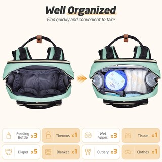 Foto 4 | Foto 4 | Mochila Pañalera Tonyeee Grande Expandible 25-37l Verde - Venta Internacional.