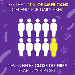 Foto 5 | Foto 5 | Gomitas De Fibra Neviss Para Adultos Con Probióticos 8 G 60 Gomitas Veganas - Venta Internacional.