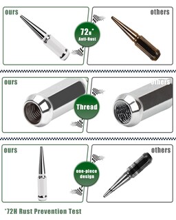 Foto 3 | Foto 3 | Glorificador Spike Lug Nuts M14 X 1.5 Para Chevy Silverado 6 Lengüetas X24 - Venta Internacional.