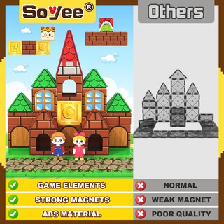 Foto 2 | Foto 2 | Set Avanzado De Bloques Magnéticos Soyee Castillo De Aventura Casa De Muñecas 80 Piezas - Venta Internacional.