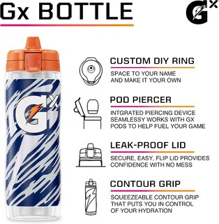 Foto 3 | Foto 3 | Botella Squeeze Gatorade Gx Nfl De 900 Ml Antideslizante Con Hidratación - Venta Internacional.