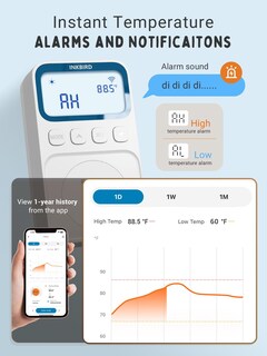 Foto 7 | Foto 7 | Termostato Enchufable Inkbird C236t Wifi 1800 W 15 A Con Temporizador - Venta Internacional.