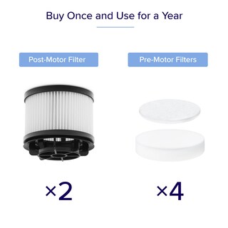 Foto 3 | Foto 3 | Filtro De Repuesto Para Aspiradora Levoit Lvac-200 Color Blanco - Venta Internacional.