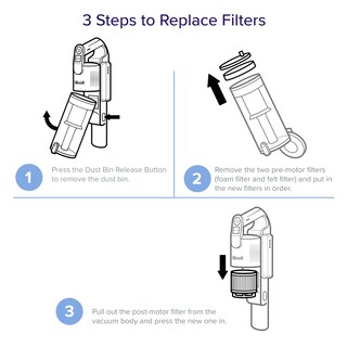 Foto 5 | Foto 5 | Filtro De Repuesto Para Aspiradora Levoit Lvac-200 Color Blanco - Venta Internacional.