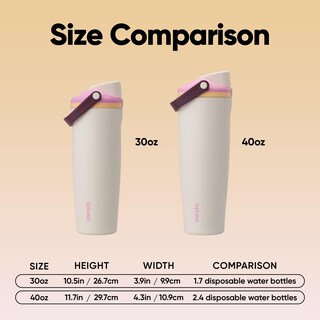 Foto 6 | Foto 6 | Botella De Agua Térmica Thermos Owala Freesip Sway De 887 Ml - Venta Internacional.