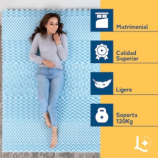Foto 4 | Foto 4 | Colchoneta 5-zone Memory Foam Individual Azul Claro Laila Comfort