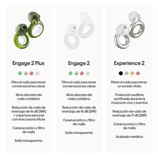 Foto 2 | Foto 2 | Tapones Auditivos Loop Engage 2 Plus Rojos Con Reducción De Ruido Y Voces Claras Para Trabajo Y Reun