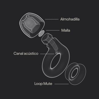 Foto 4 | Foto 4 | Tapones Auditivos Loop Engage 2 Plus Rojos Con Reducción De Ruido Y Voces Claras Para Trabajo Y Reun