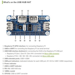 Foto 4 | Foto 4 | Hub Usb 4 Puertos Waveshare Blanco Con Usb A Uart Integrado Para Raspberry Pi Zero/zero W/b+/2b/3b/3