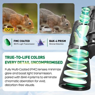 Foto 3 | Foto 3 | Binoculares Ronhan 20x50 De Alta Potencia Military Hd Outdoor - Venta Internacional.