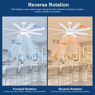 Foto 4 | Foto 4 | Ventilador De Techo Kviflon 132 Cm Con Luces Y Mando A Distancia De 6 Velocidades - Venta Internacional.