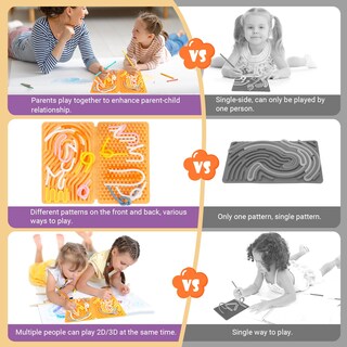 Foto 3 | Foto 3 | Tablero De Actividades Sensoriales De Silicona Para Juguetes Sensoriales Odcpn - Venta Internacional.