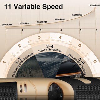 Foto 4 | Foto 4 | Minipulidora Inalámbrica Blycorul De 1/2/2 5 Cm Con 11 Velocidades De 2500-6000 Rpm - Venta Internacional.