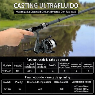 Foto 5 | Foto 5 | ''juego Caña De Pescar Telescópicas Con Carrete Señuelos 1.8m Color Negro Gris ''