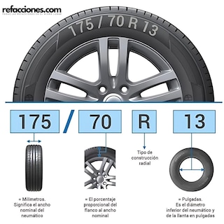 Foto 2 | Foto 2 | Kit 2 Llantas Sailun 245/70r16 Terramax H/t