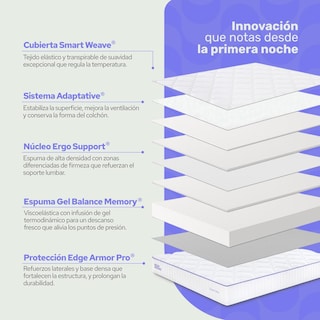 Foto 2 | Foto 2 | Colchón Individual Color Dreams Memory Foam