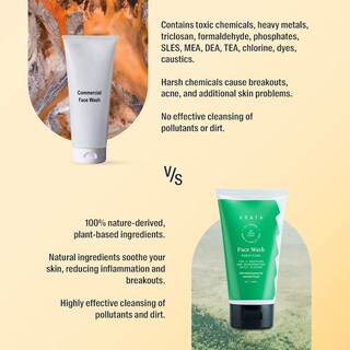 Foto 5 | Foto 5 | Limpiador Facial Arata Té Verde Matcha Purificante 150 Ml - Venta Internacional.