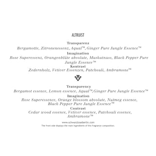 Foto 2 | Foto 2 | Perfume Schwarzlose Altruist Eau De Parfum 50 Ml Para Mujeres Y Hombres - Venta Internacional.