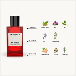 Foto 2 | Foto 2 | Perfume Unscripted Go Rogue Eau De Parfum Para Hombre 100 Ml - Venta Internacional.