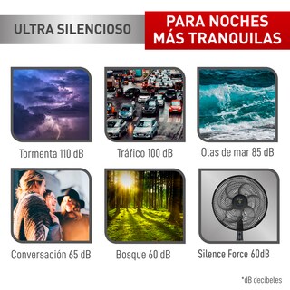 Foto 6 | Foto 6 | Ventilador de Pie T-fal con Control Remoto