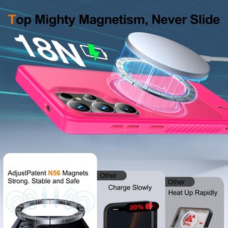 Foto 4 | Foto 4 | Funda De Teléfono Mangix Para Samsung Galaxy S25 Ultra De 6.9'' A Prueba De Golpes - Venta Internacional.