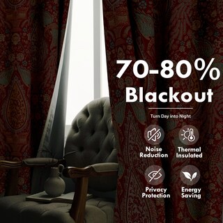 Foto 5 | Foto 5 | Cortinas Driftaway Con Estampado Floral Rojo 80% Opaco Térmico 132 X 160 Cm - Venta Internacional.