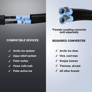 Foto 2 | Foto 2 | Rodillera Terapéutica Con Tratamiento De Agua Fría M Para El Tratamiento Del Dolor - Venta Internacional.