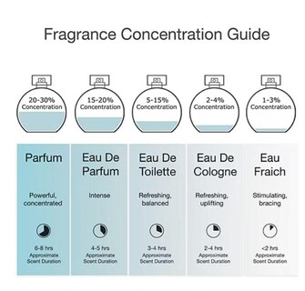 Foto 3 | Foto 3 | Set De Regalo Adidas Moves For Her 45 Ml Fragancia Edt Para Mujer - Venta Internacional.