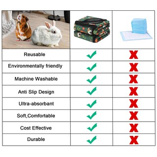 Foto 5 | Foto 5 | Pack De 2 Bolsas Mechpia Para Jaulas De Conejillos De Indias 120 X 61 Cm Impermeables - Venta Internacional.