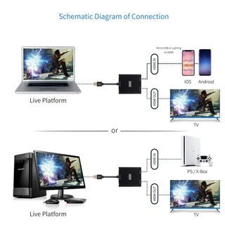 Foto 5 | Foto 5 | Tarjeta de Captura August Vgb500 Hdmi a Usb 3.0 Full Hd 1080p 60fps