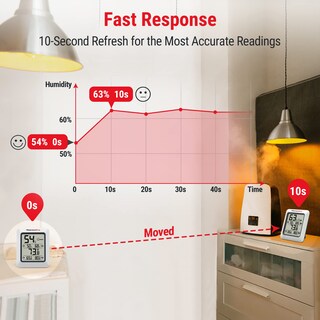 Foto 4 | Foto 4 | Termómetro Higrómetro Digital Para Interiores Thermopro Tp50 Paquete De 3 - Venta Internacional.
