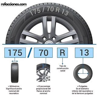 Foto 2 | Foto 2 | Kit 2 Llantas Sailun 205/70r14 95t Atrezzo Sh406