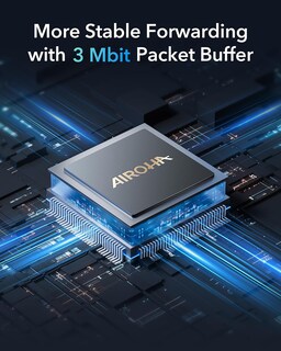 Foto 4 | Foto 4 | Conmutador De Red Cudy Gs105d De Escritorio Gigabit Sin Ventilador De 5 Puertos - Venta Internacional.
