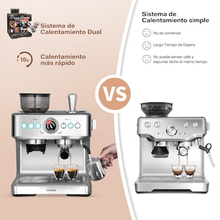 Foto 7 | Foto 7 | Sangkee Cafetera Espresso Y Cappuccinos Profesional 20 Bar Máquina De Café Con Sistema De Calentamiento Dual Con Molino Y Vari