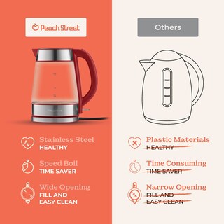 Foto 7 | Foto 7 | Hervidor Eléctrico De Agua Speed-boil 1.7 L 1500 W Vidrio De Borosilicato Para Café Y Té Apertura Amplia Apagado Automático