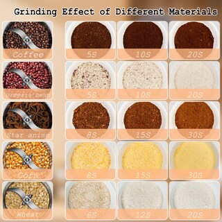 Foto 6 | Foto 6 | Molino De Grano De 150 G Molino De Harina Para El Hogar Molinillo Eléctrico De Grano De Acero Inoxidable Para Trigo Especias