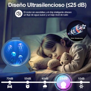 Foto 4 | Foto 4 | Tefola Lámpara De Medusa Flotante Con 4 Medusas Lámpara De Lava 7 Colores Y 2 Modos De Luz 3 Velocidades De Flujo Silenciosa