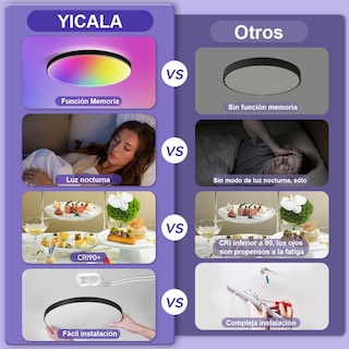 Foto 7 | Foto 7 | Yicale Lampara De Techo Inteligente 24w Lamparas De Techo Alex Negro Luz Inteligente Circular Modo 5 - Rgb 3000k - 6500k 160.