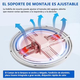 Foto 3 | Foto 3 | Megaluz Lampara De Techo Led Paquete De 1pz-18w(equivalente A 180w) Ajustable Empotrar Luz Blanca Fría Lampara Luz Ajustable 1