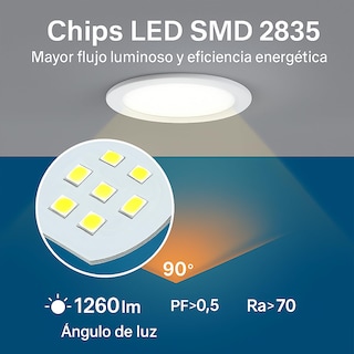 Foto 4 | Foto 4 | Megaluz - Paquete De 10 Lámpara De Techo Plafón Para Interior De Casas Con Luz Led De 18w Y 1260lm 6500k Luz De Día Blanca Aho