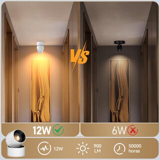 Foto 4 | Foto 4 | Lámpara De Pared Led Cuadros 12w 2700k Blanco Led Spot Light Lámpara De Techo Adjustable Spot Downlight Para El Interior Del Ho