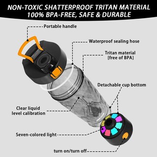 Foto 2 | Foto 2 | Botella Eléctrica De Proteínas Batidos De Proteína Recargable Por Usb Mezclador De Bebidas De Agua Botellas Portátiles Para G